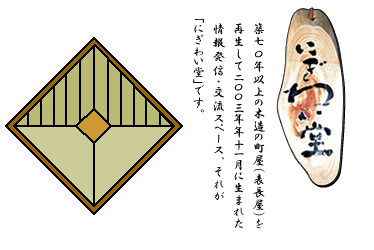 ɂ킢ւ悤